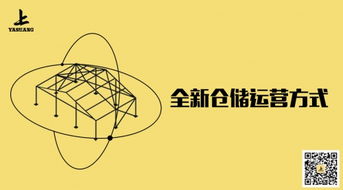 破局在即 裝配式倉庫如何激活倉儲(chǔ)業(yè)內(nèi)在活力