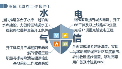 以持續(xù)改善基礎(chǔ)條件為核心，增強(qiáng)經(jīng)濟(jì)社會(huì)發(fā)展后勁——論社會(huì)經(jīng)濟(jì)咨詢(xún)服務(wù)的戰(zhàn)略支撐作用