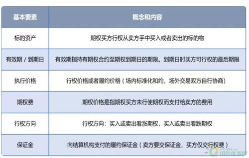 資本市場(chǎng)新觀察 碳金融政策演進(jìn)與核心交易產(chǎn)品解析