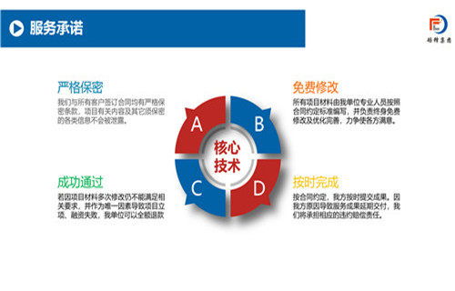 長(zhǎng)春社會(huì)穩(wěn)定風(fēng)險(xiǎn)評(píng)估報(bào)告在節(jié)能工程單位中的社會(huì)經(jīng)濟(jì)咨詢(xún)服務(wù)價(jià)值與應(yīng)用